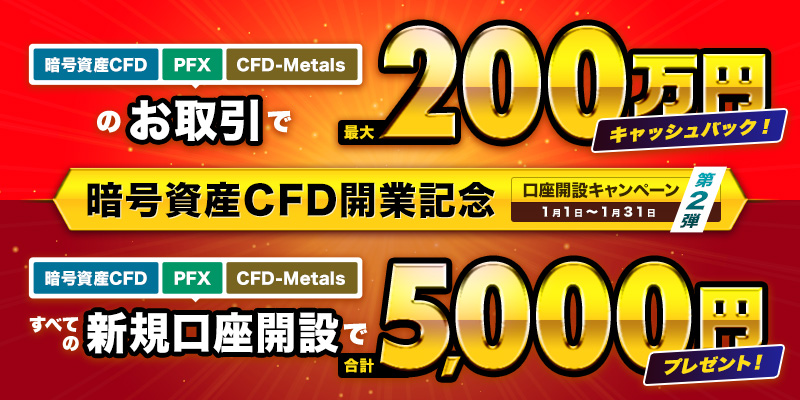 最大200万円キャッシュバック!マネパの新規口座開設キャンペーン第2弾