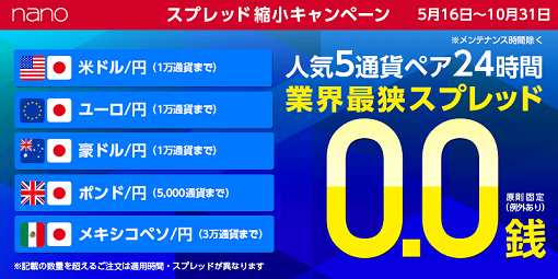 業界初!(※)5通貨ペア24時間スプレッド0.0銭キャンペーン延長決定!