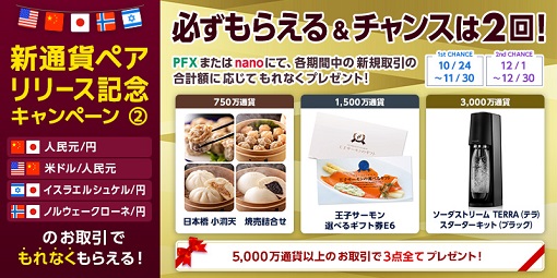 全2回開催・取引高に応じて全員もらえる!新通貨ペア追加記念キャンペーン実施のご案内