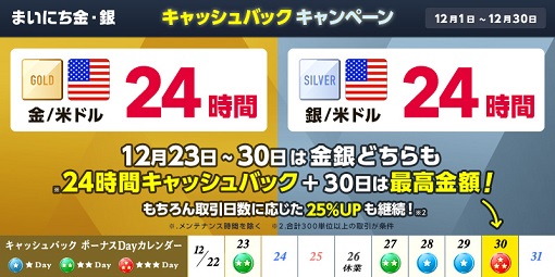まいにち金・銀!もっとお得なキャッシュバックキャンペーン後半開始のご案内
