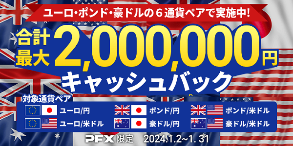 ポンド・ユーロ・豪ドルが対象!キャッシュバックキャンペーン実施のご案内