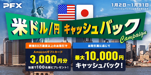 パートナーズFX「米ドル/円」のお取引でキャッシュバック!さらに抽選でAmazonギフトカード3000円分もプレゼント
