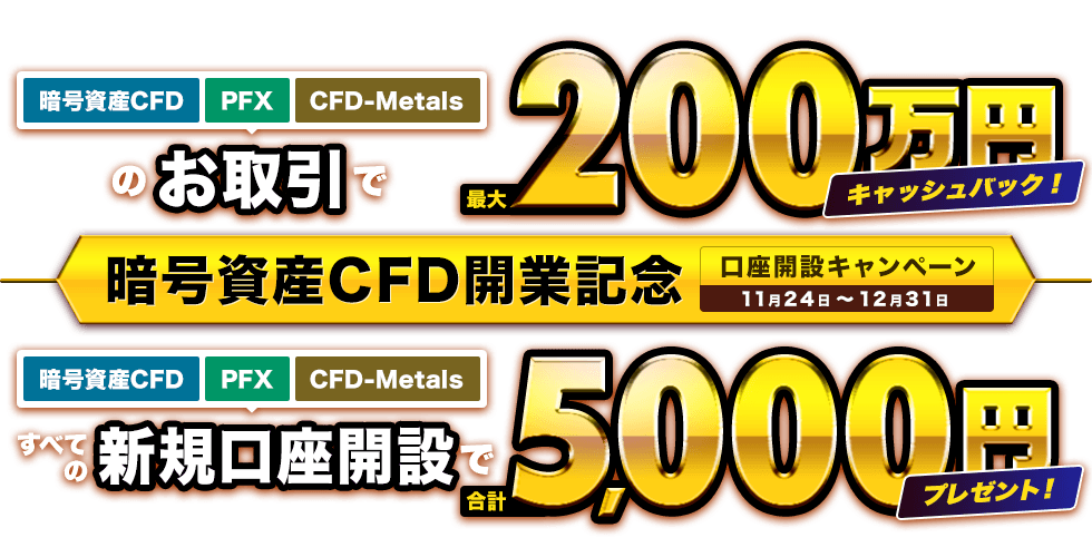 暗号資産CFD開業記念 口座開設キャンペーン(2021年11・12月)