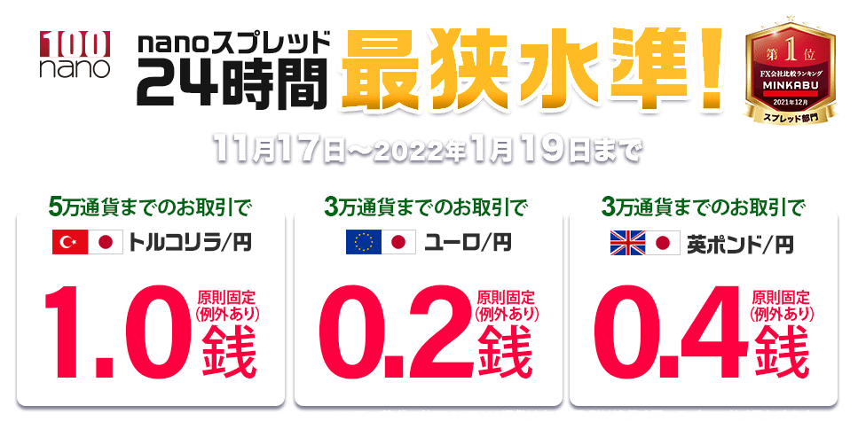 nanoスプレッド縮小キャンペーン トルコリラ/円・ユーロ/円・ポンド/円も縮小!