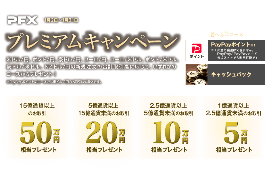 PFX プレミアムキャンペーン(2024年1月)