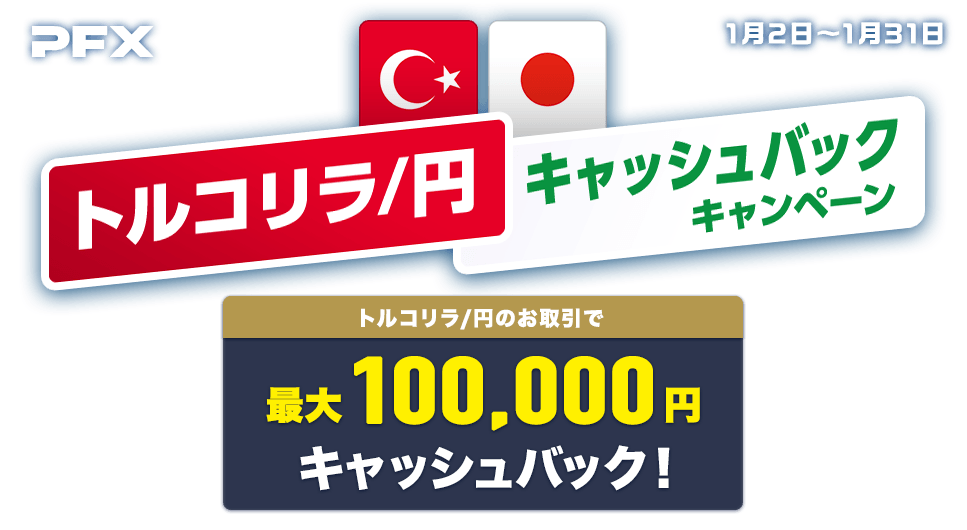 PFX トルコリラ/円キャッシュバックキャンペーン(2024年1月)