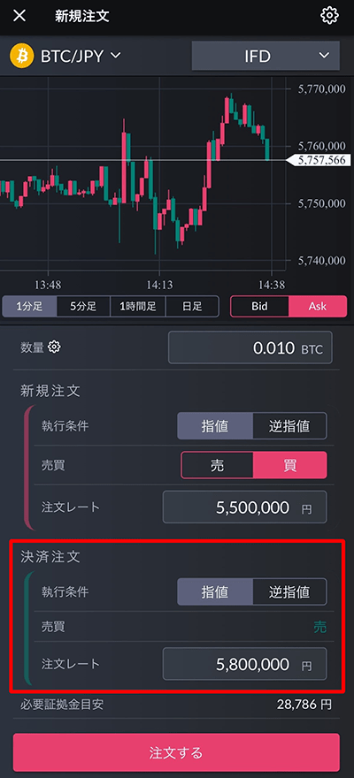 注文内容を設定(決済注文)